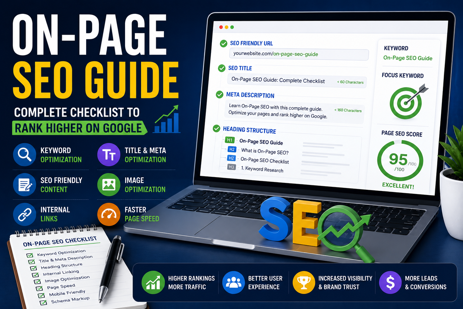 on-page seo guide