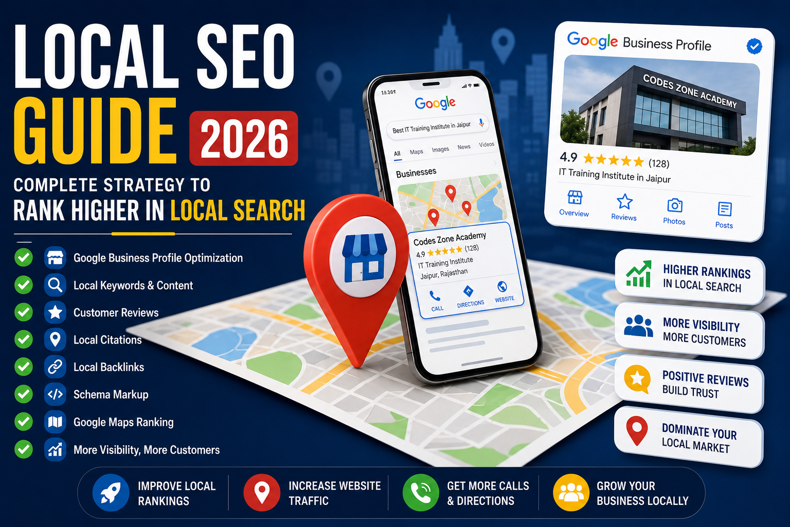 local seo guide