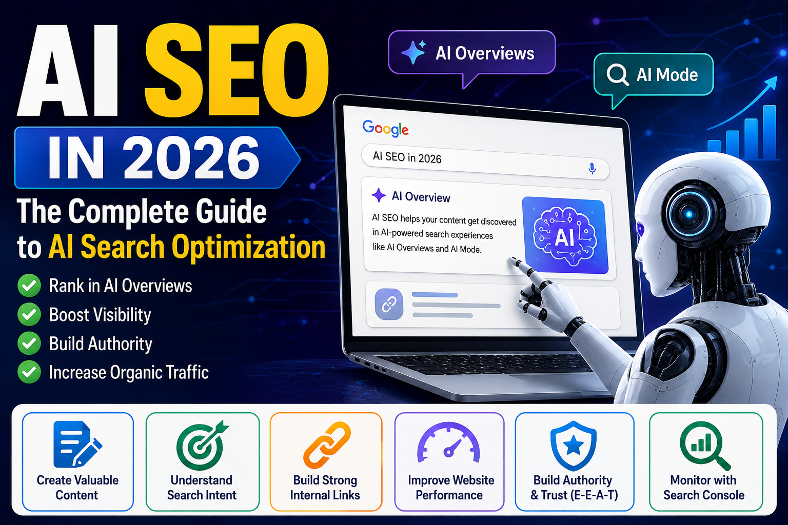 AI seo in 2026